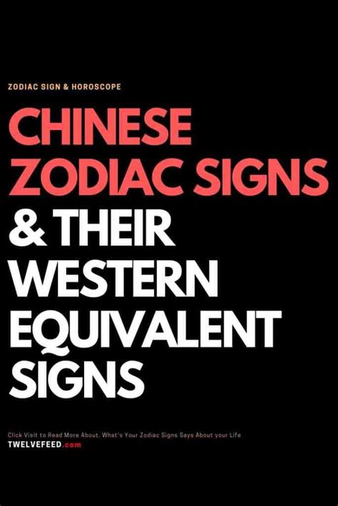 Chinese Zodiac Signs & Their Western Equivalent Signs